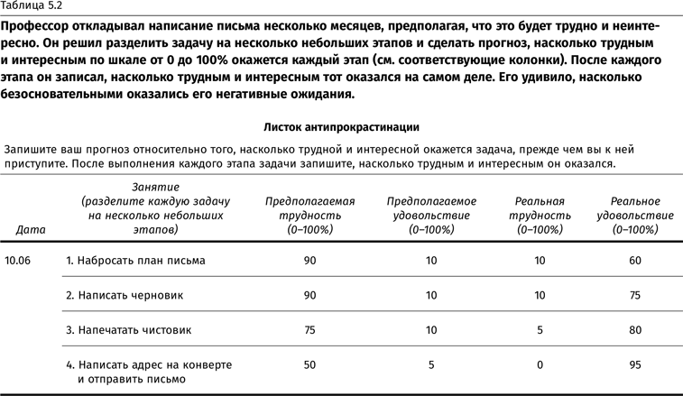 Комплект книг «Терапия настроения» - i_015.png