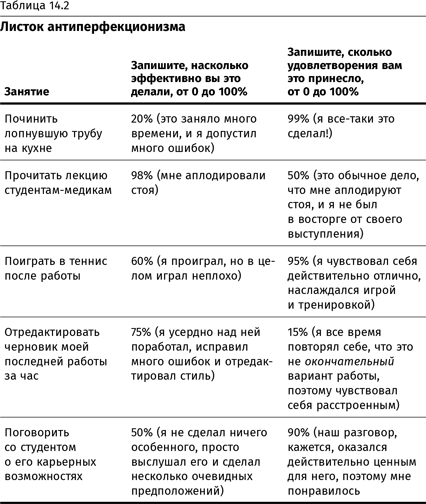 Комплект книг «Терапия настроения» - i_069.png