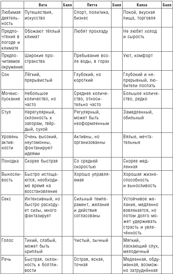 Традиционная китайская медицина и Аюрведа против простуды и COVID-19 - b00000216.jpg