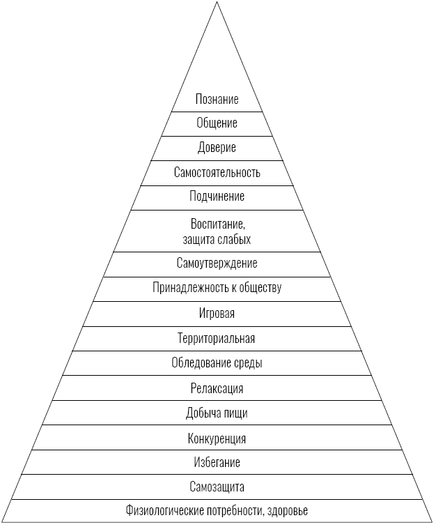 Путеводитель по агрессии собак - i_003.png