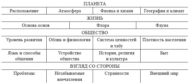 Горшочек, вари. Рецепты писательской кухни - i_002.png