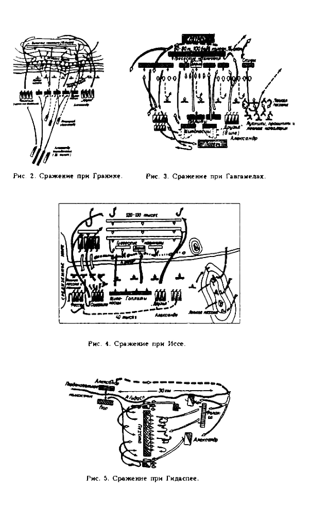 Эллины (Под небом Эллады. Поход Александра) - Ris.png