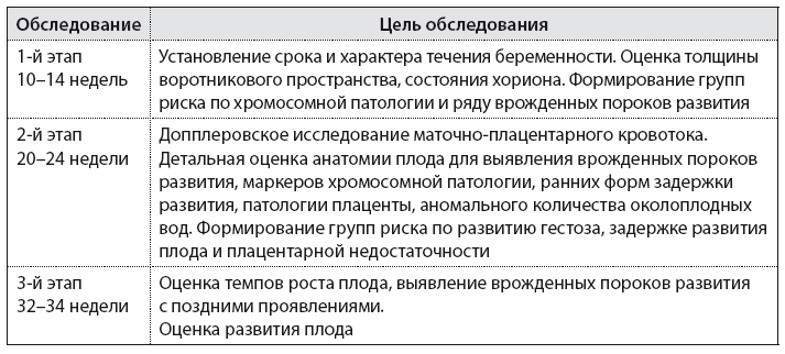 Здоровье ребенка от рождения до двух лет. Все, что нужно знать родителям об уходе за малышом - i_028.png