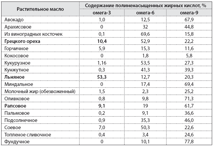 Здоровье ребенка от рождения до двух лет. Все, что нужно знать родителям об уходе за малышом - i_035.png