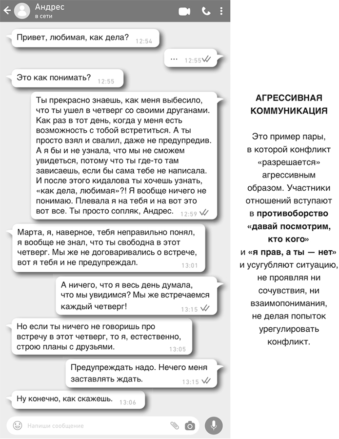 Полюбить себя, чтобы любить других. Руководство по выстраиванию здоровых отношений (и улучшению уже имеющихся) - i_006.png