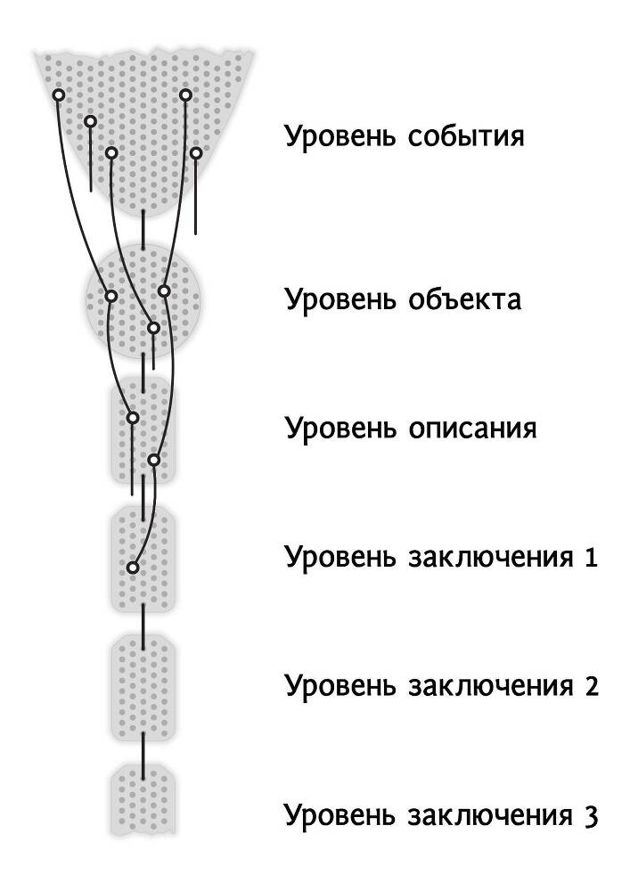 Разоблачение ума: в поисках просветления - _6.jpg