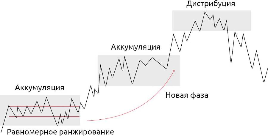 Матрица Маркет Мейкера - _0.jpg