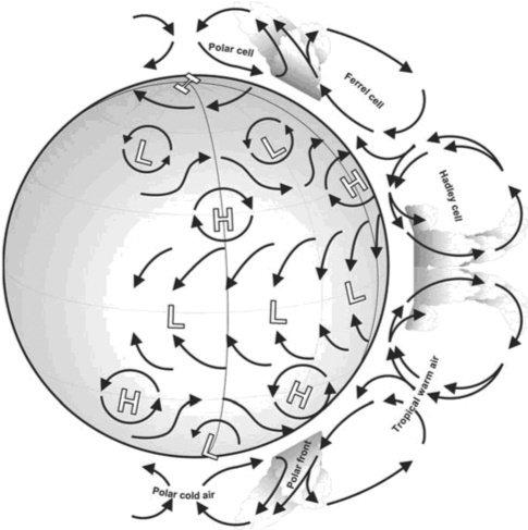 Погода – Климат – Человек - b00000218.jpg