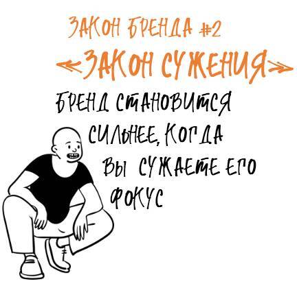 «Правила дорожного движения» для бренда. К 25-летию издания книги «22 закона брендинга» Эла Райса - _1.jpg