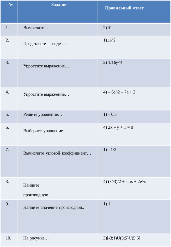 Записки председателя экзаменационной приемной комиссии вуза. Часть 2 - img_3.jpeg