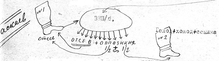 Автобиография троцкизма. В поисках искупления. Том 2 - i000001890000.jpg