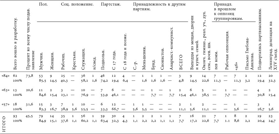 Автобиография троцкизма. В поисках искупления. Том 1 - b00000935.jpg