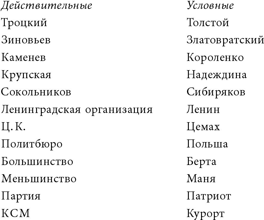 Автобиография троцкизма. В поисках искупления. Том 1 - imge1db268a97d042f88b8aa25d1f4e7c09.jpg