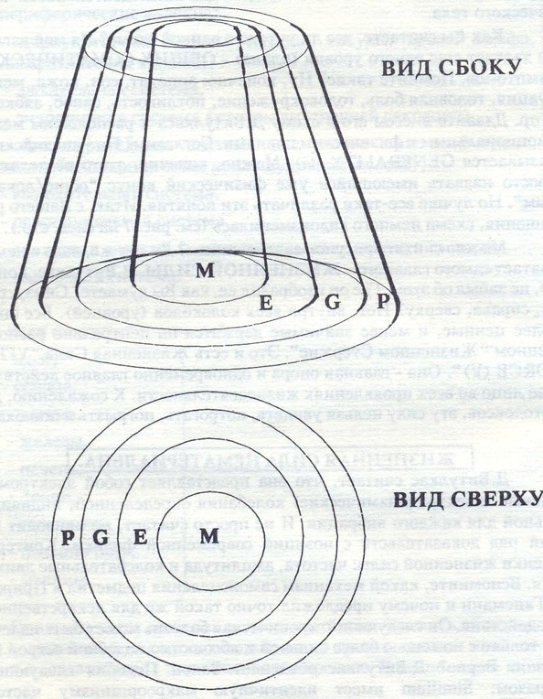 Человек и Вселенная - _54.jpg