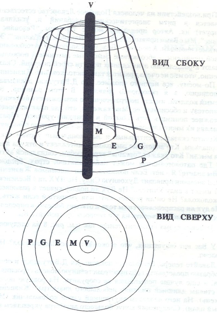 Человек и Вселенная - _55.jpg