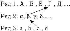 Лекции о Достоевском - b00000544.jpg