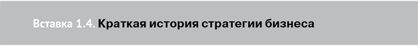 Современный стратегический анализ - i_009.png