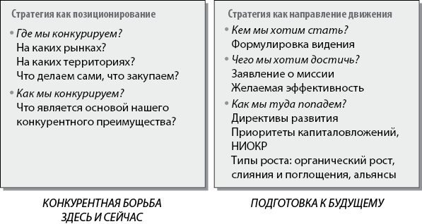 Современный стратегический анализ - i_013.png