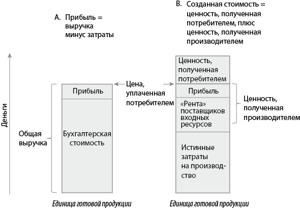 Современный стратегический анализ - i_020.png