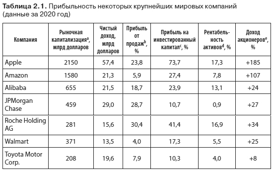 Современный стратегический анализ - i_021.jpg