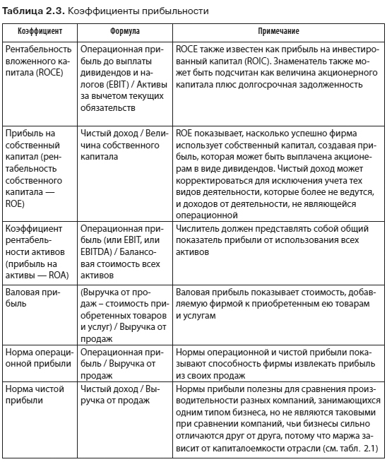 Современный стратегический анализ - i_025.jpg