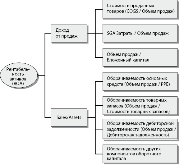 Современный стратегический анализ - i_026.png