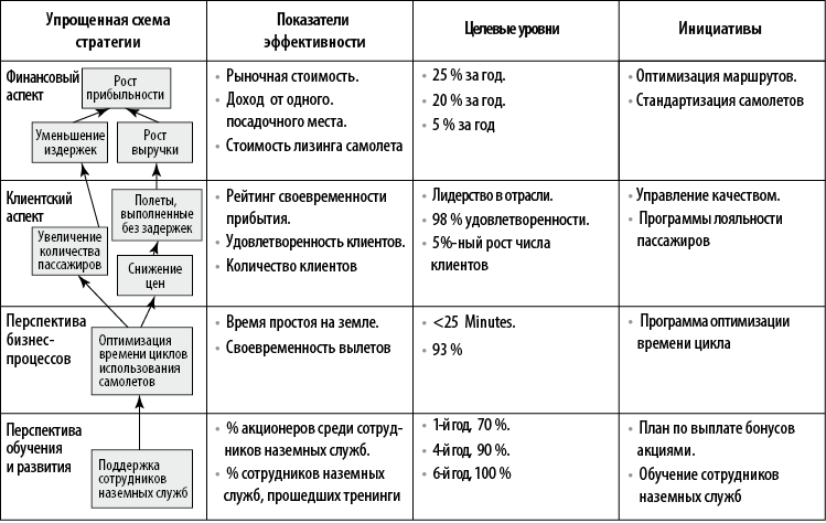 Современный стратегический анализ - i_029.png