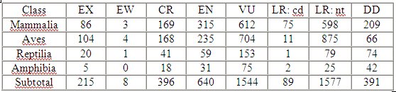 Волк. Вопросы онтогенеза поведения, проблемы и метод реинтродукции - i_001.jpg