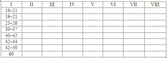 Волк. Вопросы онтогенеза поведения, проблемы и метод реинтродукции - i_021.jpg