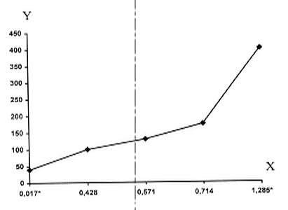 Волк. Вопросы онтогенеза поведения, проблемы и метод реинтродукции - i_036.jpg