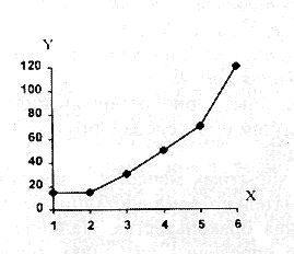 Волк. Вопросы онтогенеза поведения, проблемы и метод реинтродукции - i_037.jpg