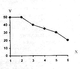 Волк. Вопросы онтогенеза поведения, проблемы и метод реинтродукции - i_038.jpg