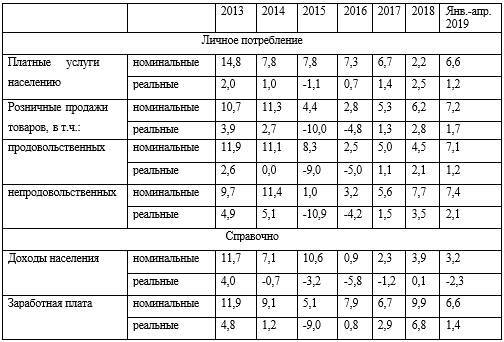 Разработка программы продвижения туристического агентства - _2.jpg