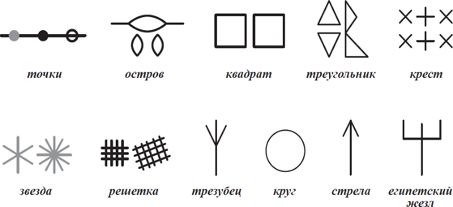 Хиромантия плюс Подомантия - i_033.png