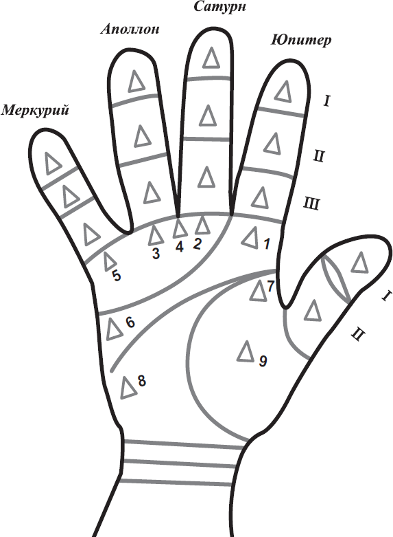 Хиромантия плюс Подомантия - i_048.png