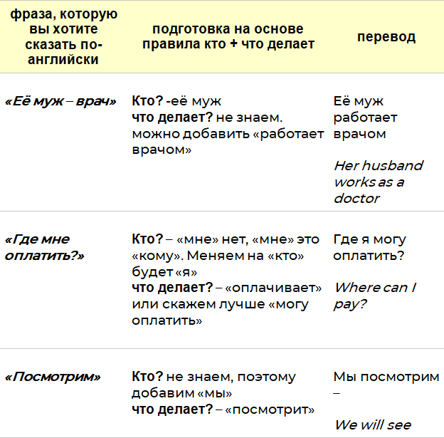 Твоя таблетка английского - i_006.png