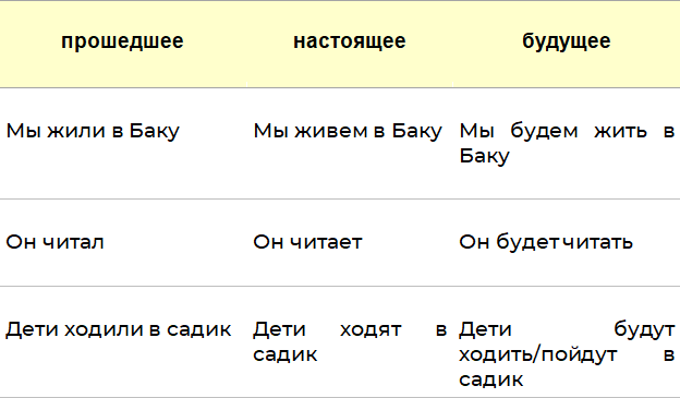 Твоя таблетка английского - i_007.png