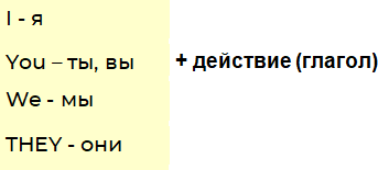 Твоя таблетка английского - i_008.png