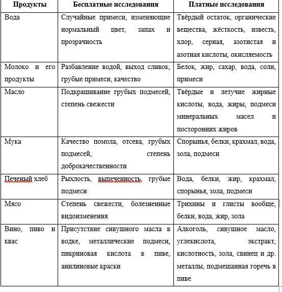 Кулинарный Петербург конца XIX – начала XX века - _63.jpg