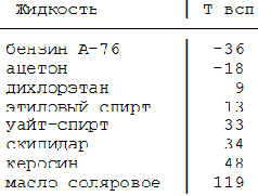 Искусство выживания (СИ) - pic_4.png