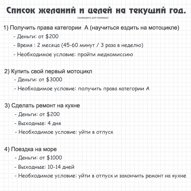 Как добиться своих целей, обрести смысл, найти свое предназначение и не прожить свою жизнь зря - _2.jpg