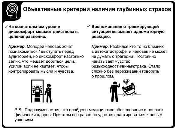 Методы психотерапии. Как лечить страхи и детскую психосоматику - i_005.jpg