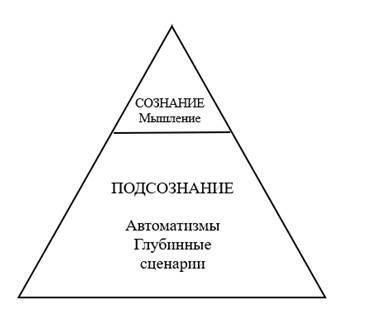 Сценарии Подсознания - _6.jpg