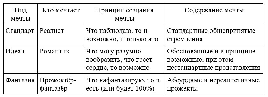 Бегство из нирваны: Как пассионарию не сгнить среди биомассы - _2.jpg