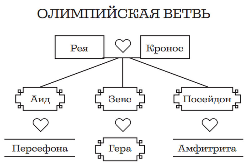 Ведьма и бог - i_001.jpg