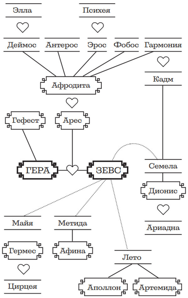 Ведьма и бог - i_003.jpg