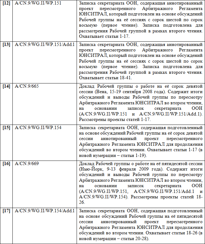 Арбитражный регламент ЮНСИТРАЛ 2010 года. Рабочая тетрадь. - i_003.png