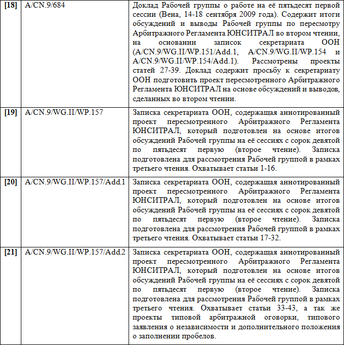 Арбитражный регламент ЮНСИТРАЛ 2010 года. Рабочая тетрадь. - i_004.png