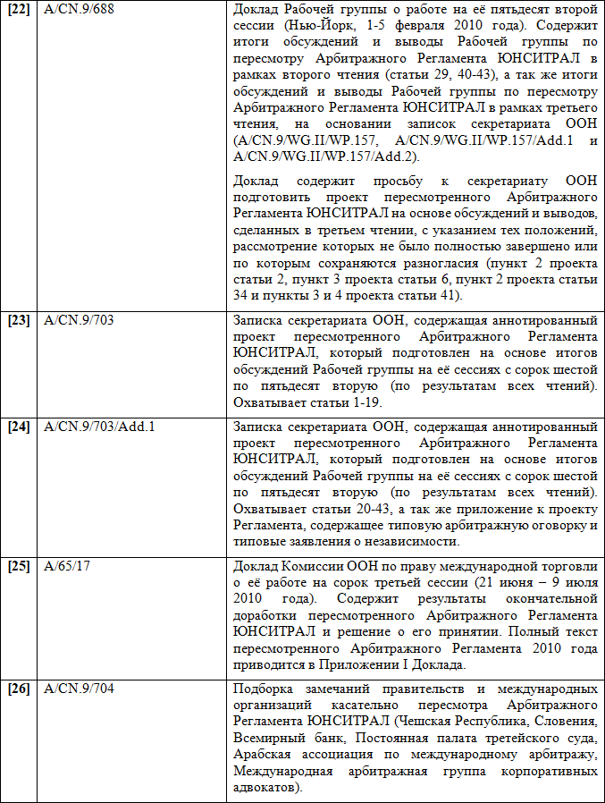 Арбитражный регламент ЮНСИТРАЛ 2010 года. Рабочая тетрадь. - i_005.png