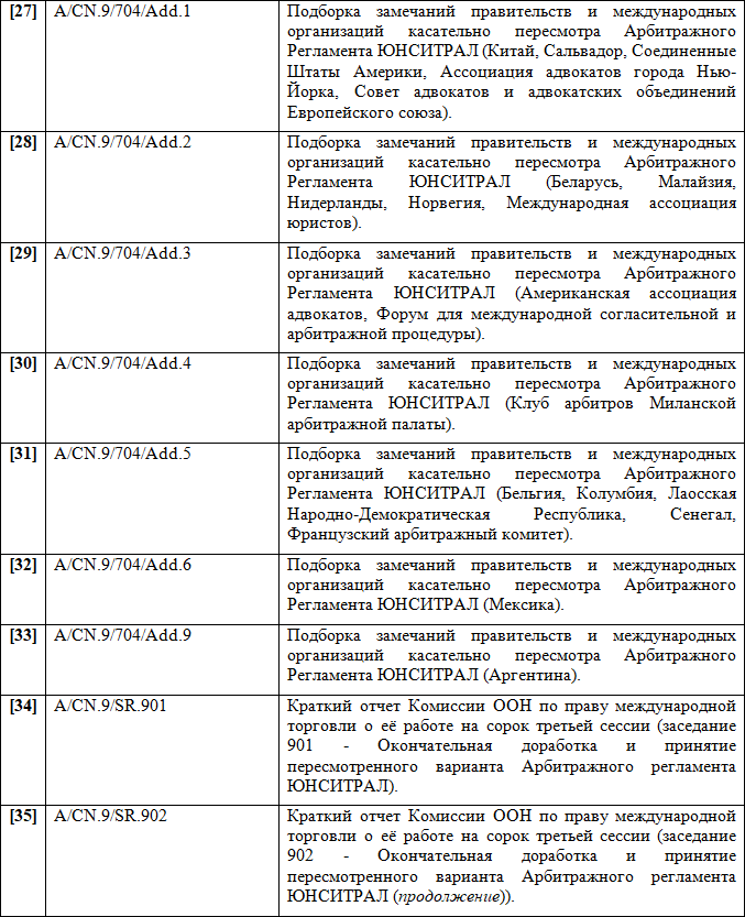 Арбитражный регламент ЮНСИТРАЛ 2010 года. Рабочая тетрадь. - i_006.png